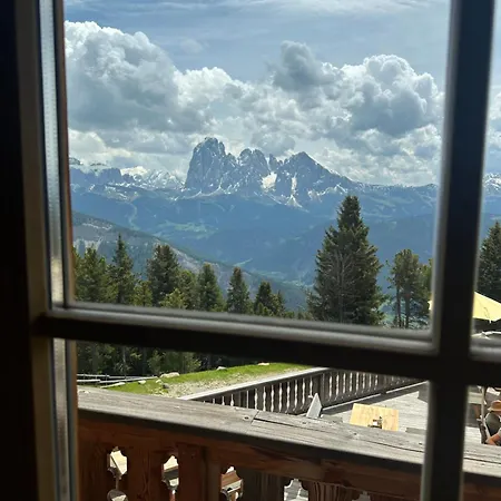 Da Mont Resciesa